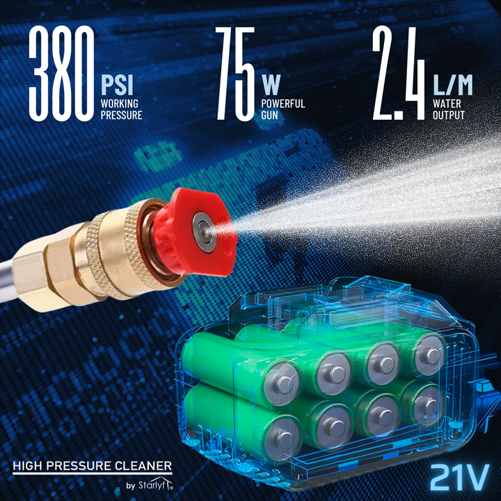 Hidrolavadora Portátil de Alta Pressão – Limpeza sem limites! Dropea